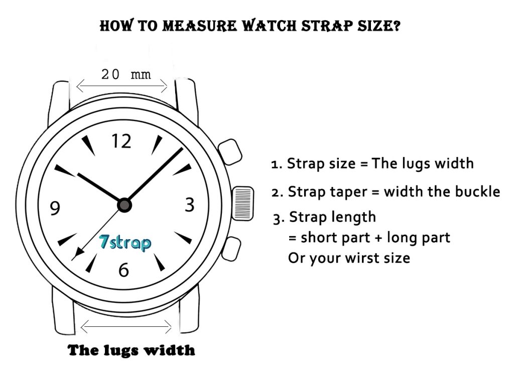 How to measure the wact strap size